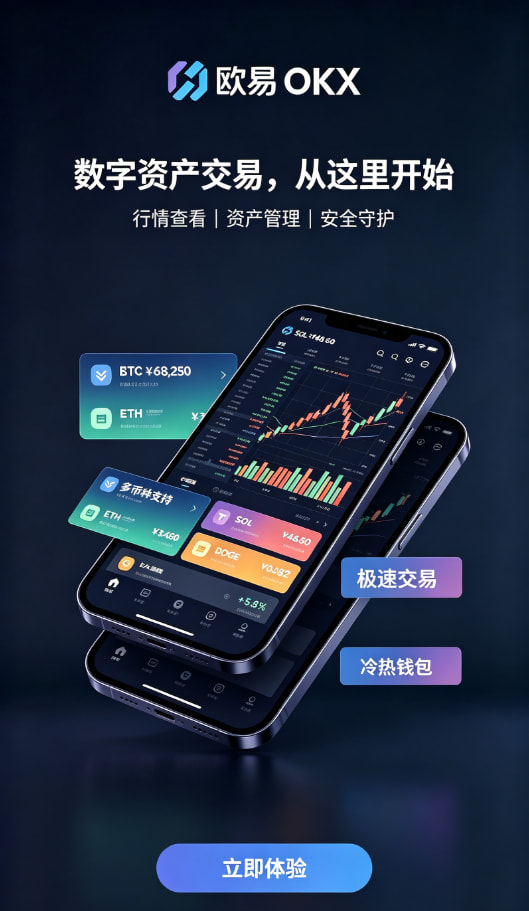 欧交易所app官方网站入口交易图表